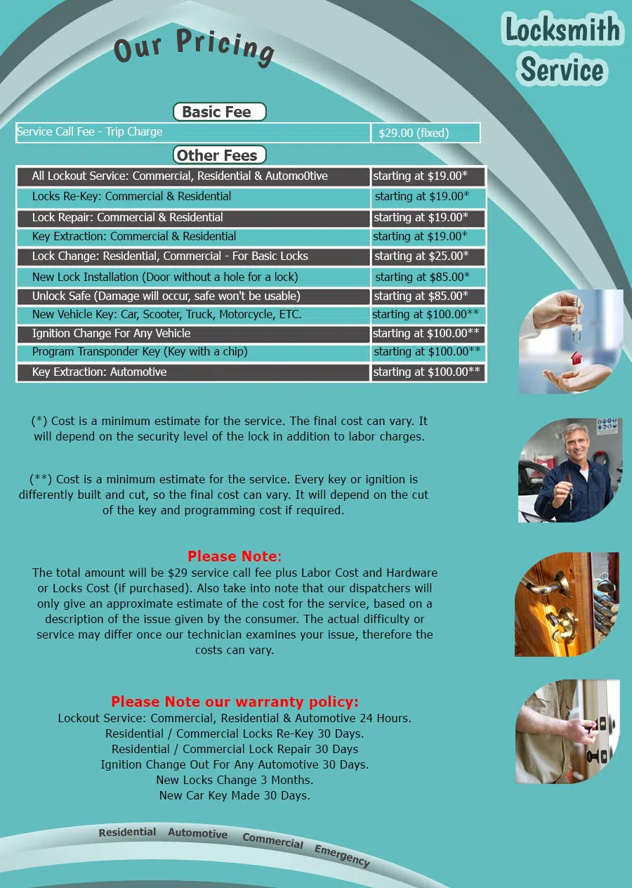 Father Son Locksmith Shop Kansas City, MO 816-826-3126